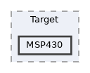 include/clang/Basic/Target/MSP430